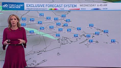 Summer-like weather to usher in October; potentially record-setting warmth on the way